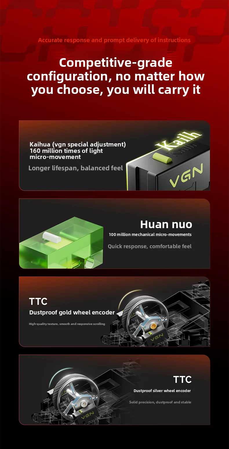 Diagram showing button characteristics like micro switch parallelism and button force deviation.