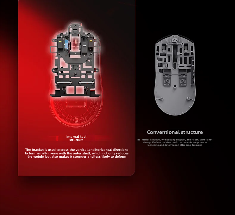 Image showing polling rate comparison and system configuration recommendations.