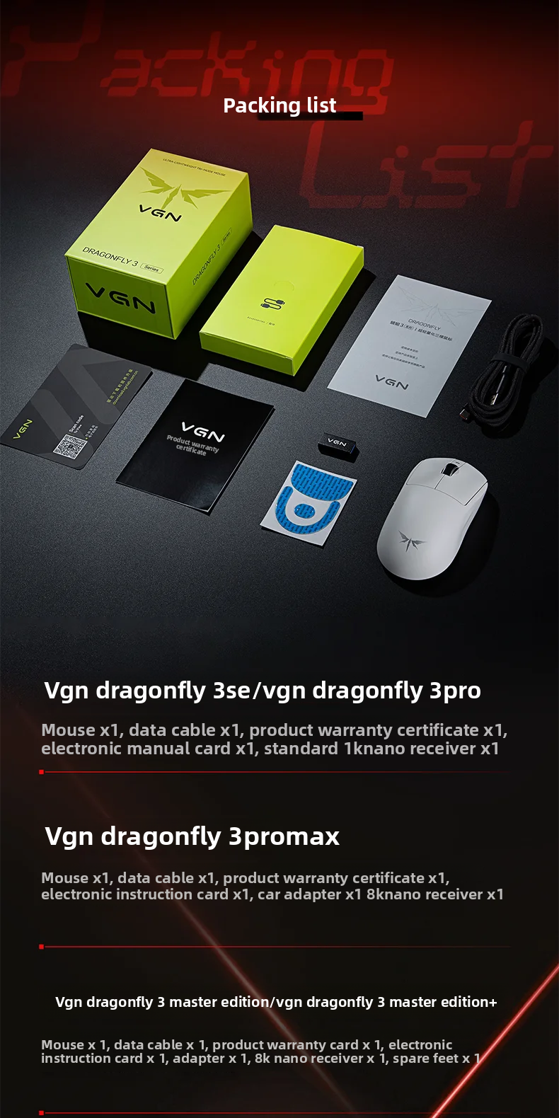 Image showing the mouse and text 'Three-mode connection'.